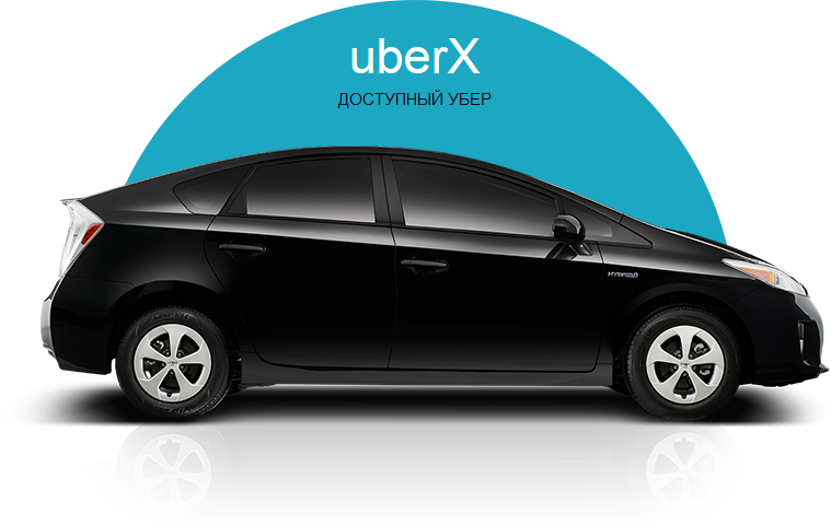 choice_car